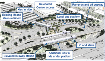 A draft design of the Springfield busway station